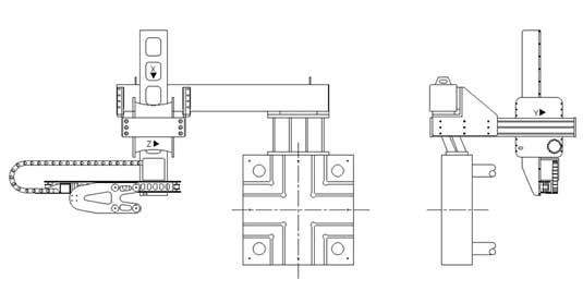 The side entry robots