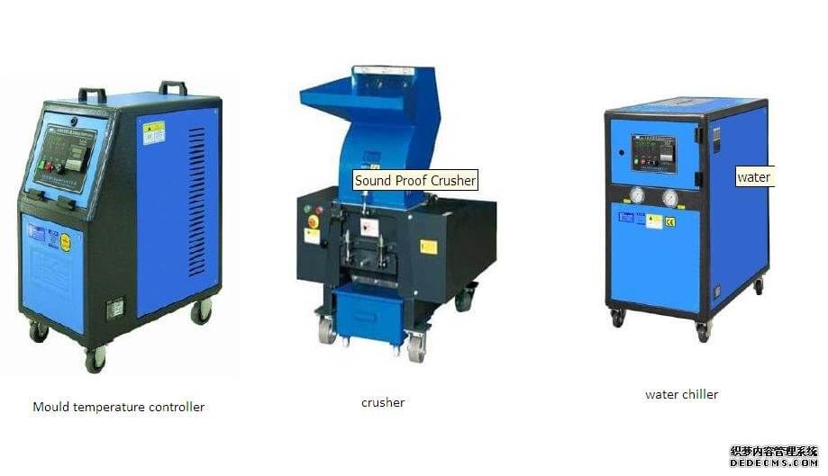 Plastic Auxiliary Equipment
