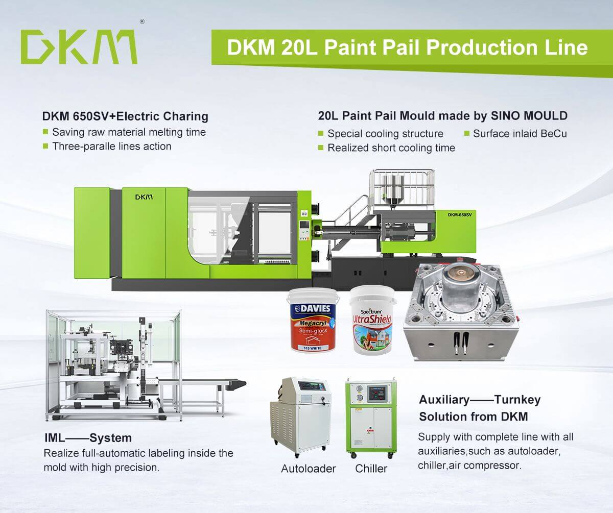 Paint Pail Production Line Introduction