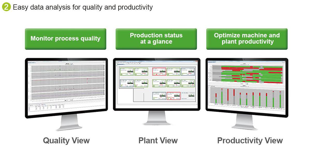 Easy Data Analysis