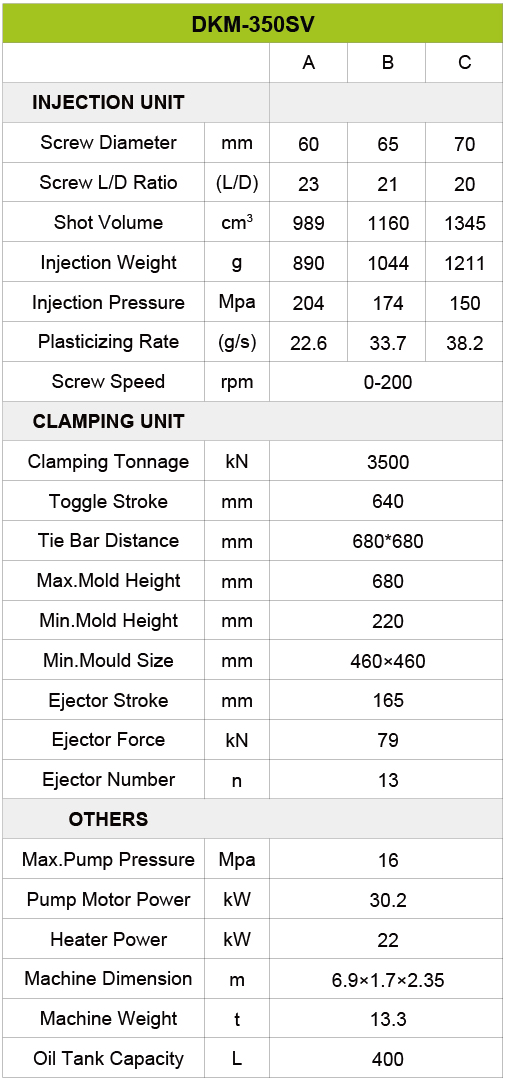 servo injection molding machine-350ton